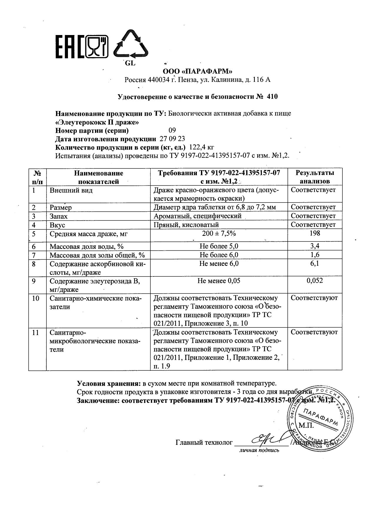 Паспорт №092023